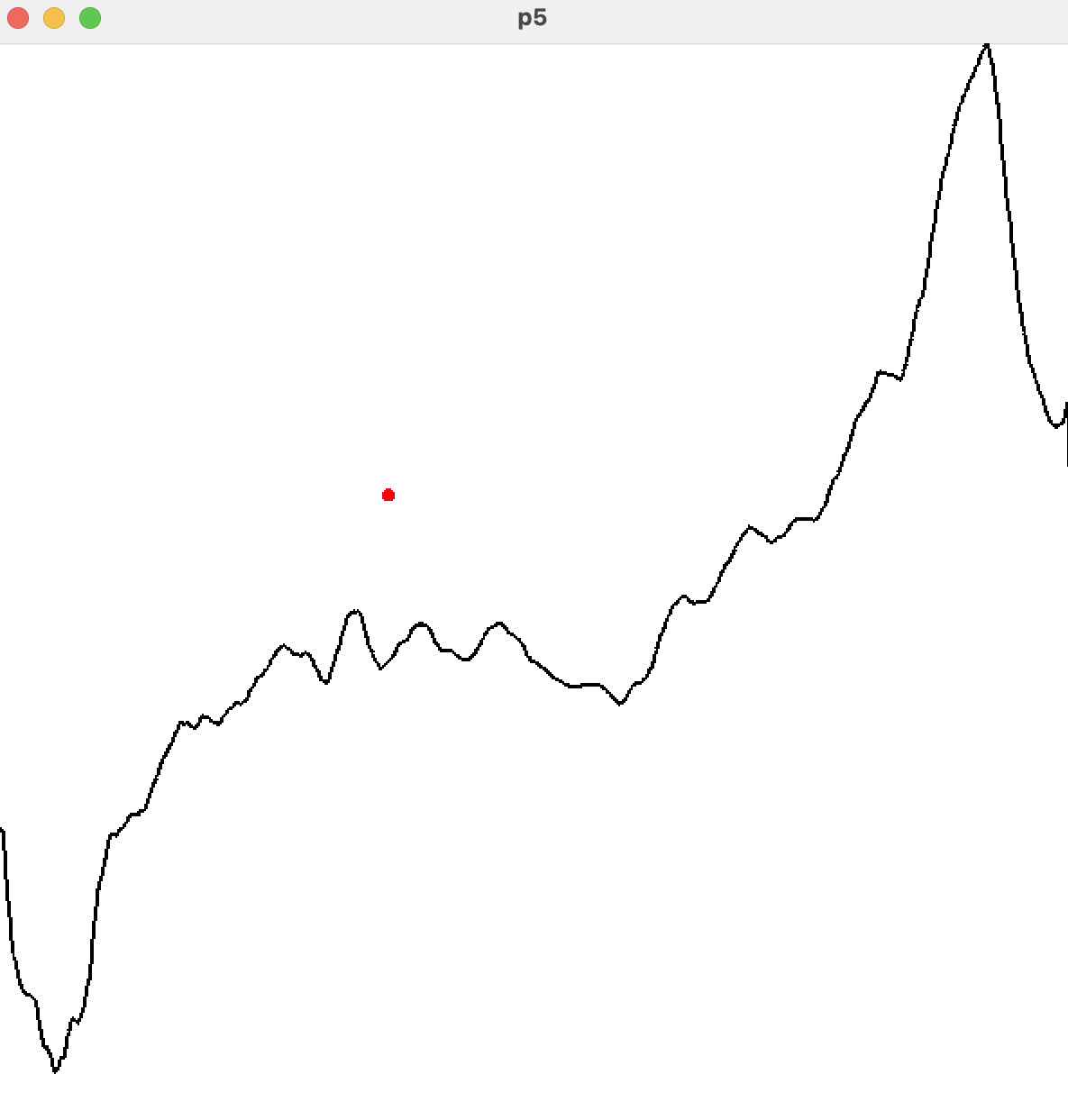 Mouse interpolation through latent space